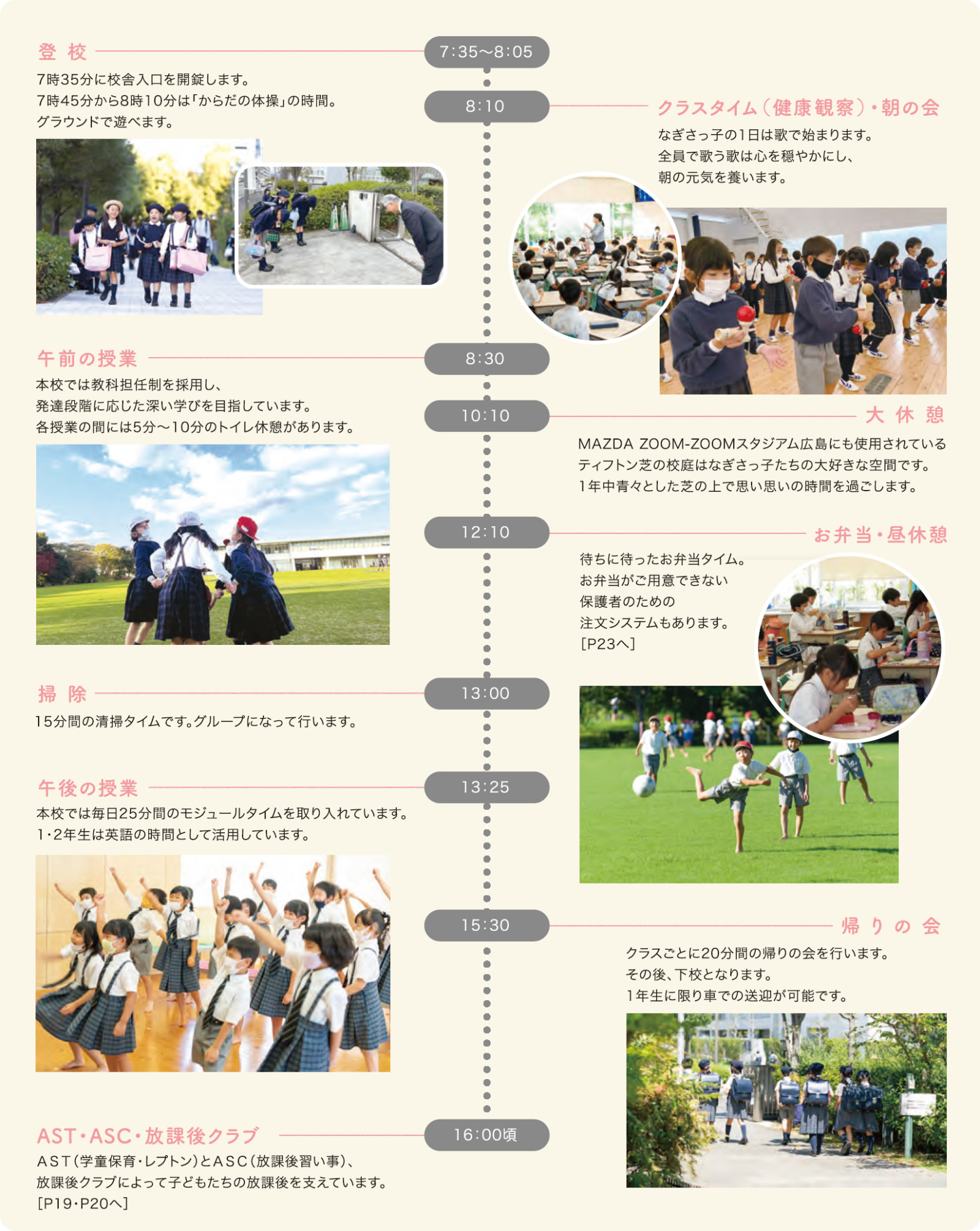 1日の流れ
